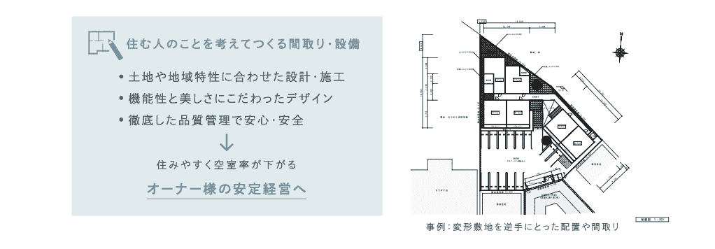 イエウール土地活用_0