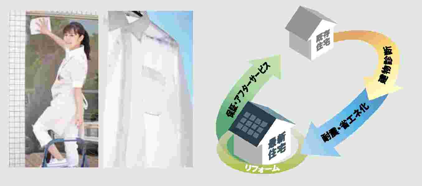 イエウール土地活用_0
