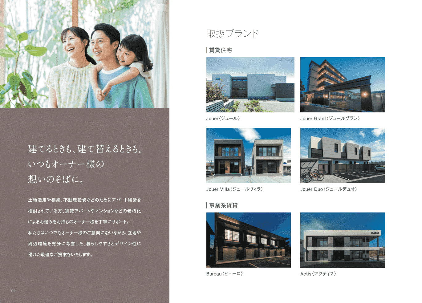 イエウール土地活用_0