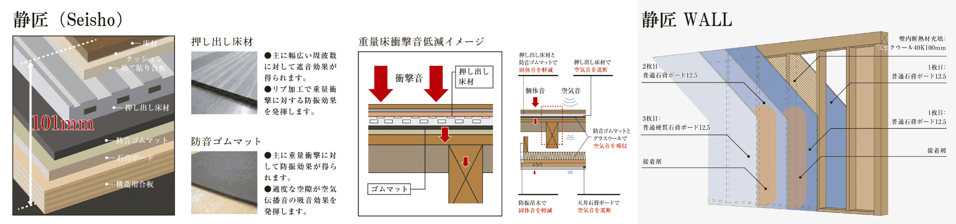 イエウール土地活用_0
