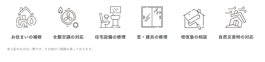 イエウール土地活用_0