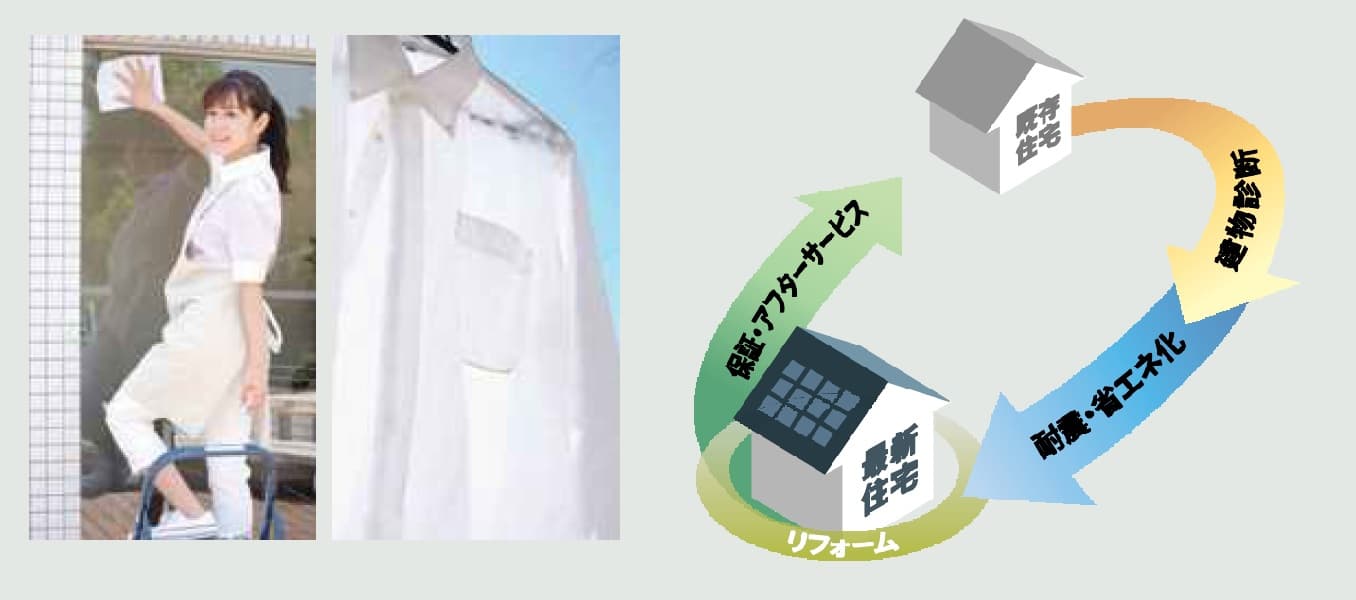 イエウール土地活用_0