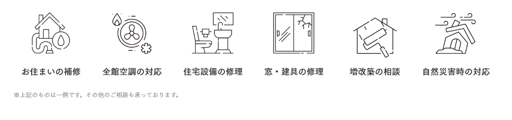 イエウール土地活用_0