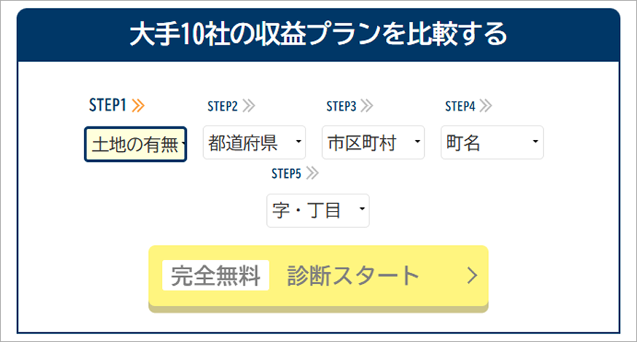 コラムの土地活用プラン請求フォーム