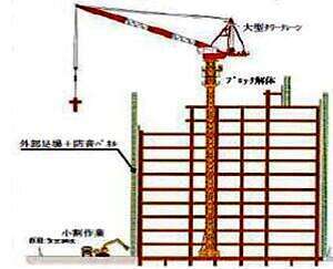 ブロック塀解体の様子がわかる画像