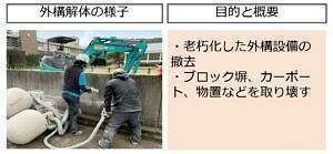 外構解体の様子がわかるサムネイル