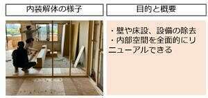 内装解体の様子がわかるサムネイル